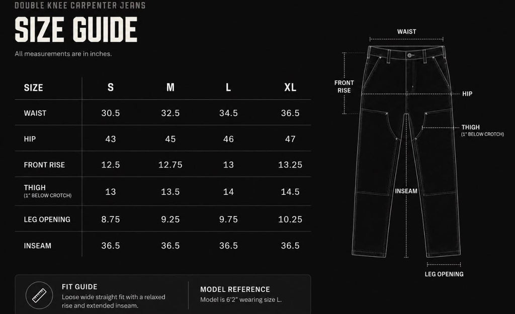DirtBag denim